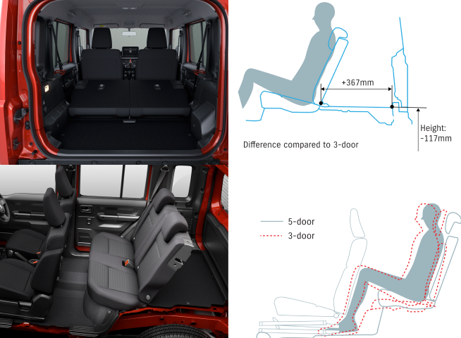 luggagejimny_1730453813742